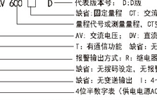 關(guān)于新款DP4(D)版型號(hào)更改通知